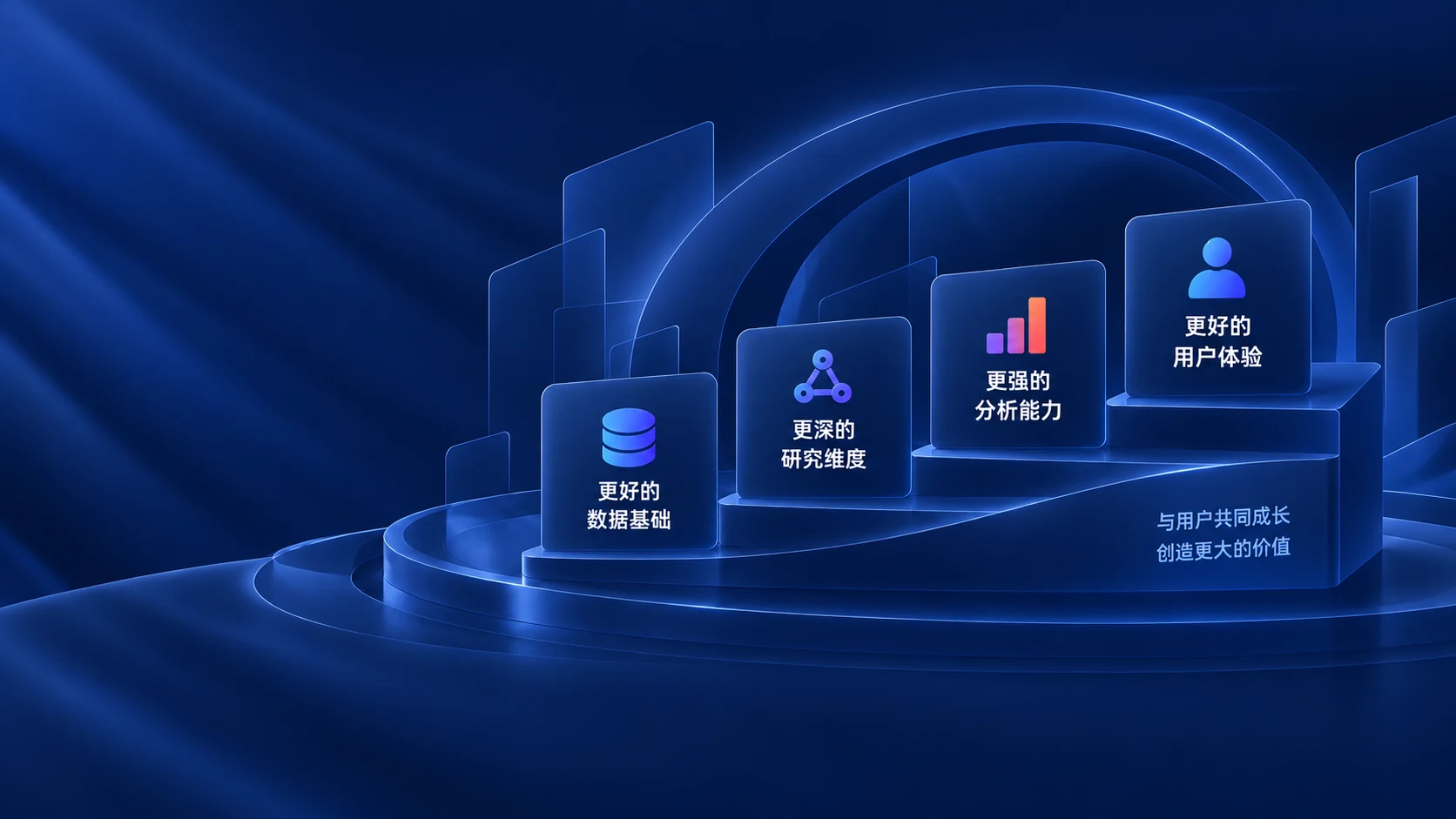 更好的数据基础、更深的研究维度、更强的分析能力与更好的用户体验