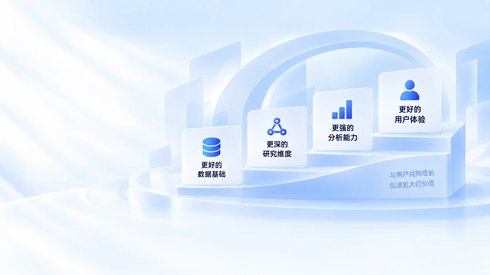 更好的数据基础、更深的研究维度、更强的分析能力与更好的用户体验